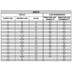 Nordica Cruise 70 Ski Boots - 2023 -The Ski Equip Shop Men sSkiBootSizeChart 3829db28 501a 4a2d beaa 19693cc4d233