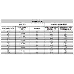 Nordica ProMachine 105 W Women's Ski Boots - 2022 -The Ski Equip Shop Women sSkiBootSizeChart 918445aa dfeb 4977 b2db 25e304b2a82d