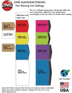 One Ball Jay World Domination Tuning Kit - TKW -The Ski Equip Shop oneBallJWDTuningKit10